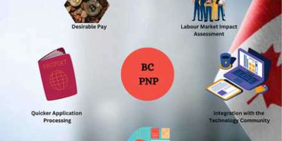 BC PNP Tech Program Benefits