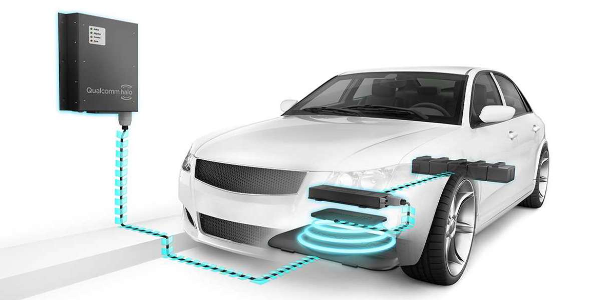 Italy Wireless Electric Vehicle Charger Market Overview till 2032